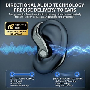 OEM LX-90 AI เคสหูฟังไร้สายอัจฉริยะ, เคสหน้าจอสัมผัสอุปกรณ์แปลภาษาแบบเรียลไทม์ - Product Image 3