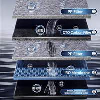7-traps filtratiesysteem met UV-licht, wandmontage onder de gootsteen, 800GPD omgekeerde osmose systeem voor cafe's, melktheewinkels en waterbehandeling van kraanwater