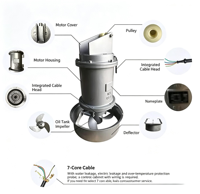 Fabricante de Mezcladores Sumergibles QJB para Tanques Bioquímicos y Lodos Microbianos