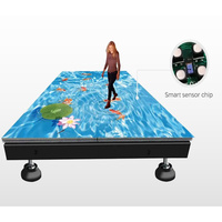 Écran de sol interactif LED personnalisé, écran interactif imperméable, écran de scène LED, écran de sol LED de haute qualité, affichage LED couleur pleine
