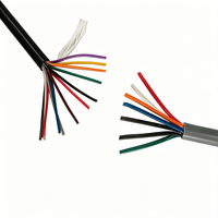 Câbles médicaux flexibles spécialisés, isolés en PVC, biocompatibles, certifiés ISO9001, haute efficacité