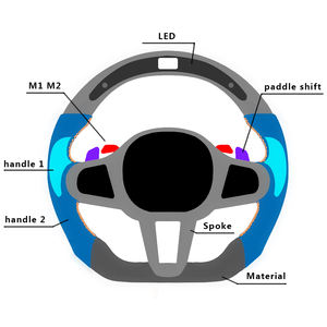 Setir Kemudi BMW Seri 3 G20 M340i 330i <span class=keywords><strong>M</strong></span> Sport Alcantara Serat Karbon Forged LED Kustom untuk BMW 19-22 - Product Image 2