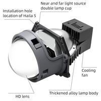 2023 nouveautés 60W phare lumière lampe 3 pouces tout en un Super lumineux Bi LED 3.0 projecteur lentille
