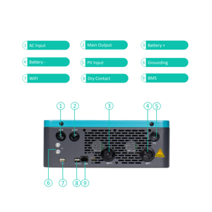 Treo tường 6200 Wát cao-tần số biến tần <span class=keywords><strong>48VDC</strong></span> 220VAC tinh khiết Sine Wave năng lượng mặt trời biến tần với màn hình <span class=keywords><strong>LCD</strong></span> hiển thị được xây dựng trong AC Charger <span class=keywords><strong>UPS</strong></span> - Product Image 3