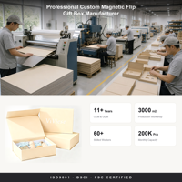 Nouvelle boîte en carton noir magnétique en forme de livre, avec logo personnalisé, haut de gamme, écologique, recyclable, biodégradable, doublée d'éponge, finition mate