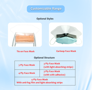 Fuzelong Mascarilla quirúrgica <span class=keywords><strong>dental</strong></span> no tejida de 3 capas con visera de protección ocular Ear-Loop - Product Image 5