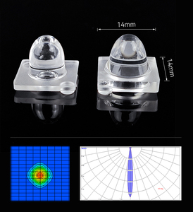 ODM Lentille en silicone moulée par injection personnalisée pour scanner de codes à barres Machine Vision haute clarté faible stress thermoplastique personnalisable - Product Image 2