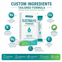 Poudre d'électrolytes OEM, mélange de vitamine C et de minéraux, hydratation, santé immunitaire, production d'énergie, complément alimentaire, formule personnalisée, étiquette privée