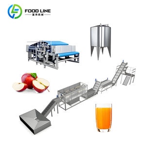 Línea de Producción de Jugos en Lata, Máquina para Producción de Jugo de Mango - Product Image 2