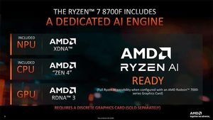 Procesador de Escritorio 7 8700f de 8 Núcleos, 16 Subprocesos, 65 W TDP, 16 MB, 4.1 GHz, PCIe 4.0/5.0, Paquete OEM en Bandeja, R7 8700f, Rendimiento de 8 Núcleos - Product Image 6