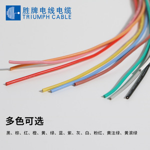 Triumph Cable Automotive Low Voltage <b>Wire</b> 0.22 0.35 0.5 0.75 1.0 1.5 Mm Stranded Bare Copper PVC Insulated Round For <b>Electrical</b> - Product Image 5