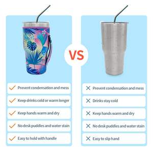 Funda reutilizable para vasos de café helado, fundas aislantes de neopreno, soporte para vasos, ideal para vasos de 30oz - 32oz. - Product Image 3