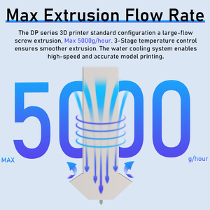 In nhanh 5000 g/giờ viên máy in <span class=keywords><strong>3D</strong></span> Hạt máy in <span class=keywords><strong>3D</strong></span> lớn 1000mm ấn tượng <span class=keywords><strong>3D</strong></span> - Product Image 3