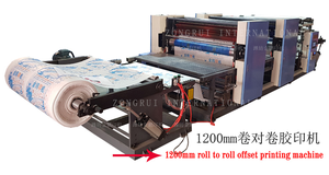 PRY-1200R cuốn sách báo CuộN để cuộn máy in <span class=keywords><strong>Offset</strong></span> Sản phẩm mới 2020 cung cấp máy in màn hình tự động 50 - 100 m/phút - Product Image 3