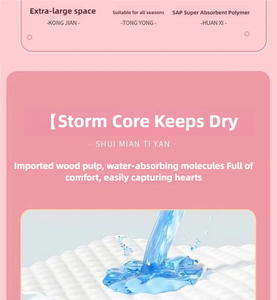 Pañal de perro desechable personalizable suave y cómodo algodón <span class=keywords><strong>Premium</strong></span> pantalones fisiológicos Teddy Anti-acoso cachorro - Product Image 4