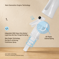 Atomiseur de voyage rechargeable portable 30 ml à brume fine, vaporisateur de parfum, pompe distributrice pour sérum de soin de la peau, tonique, spray liquide