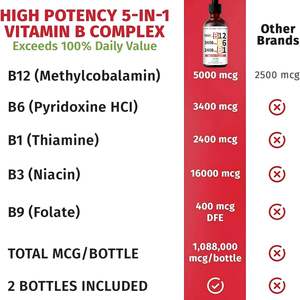 Fabricante OEM/ODM |   Pedido Mínimo Pequeño Personalizado |   Apoyo para la Energía/Cerebro/Corazón |   Gotas de Complejo de Vitamina <span class=keywords><strong>B</strong></span> - Product Image 5