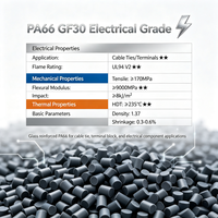 Granulés PA66 GF30 renforcés de fibres de verre pour serre-câbles, borniers et connecteurs haute tension, qualité moulage par injection
