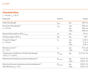 LED d'indication discrète OSRAMs LY E6SF-ABDA-36-3B5A 2,35V 4-PLCC 580-595nm LED monochromes jaunes Ra70/80/90 Puissance TOPLED - Product Image 4