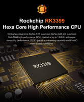 Placa Base para Máquina Expendedora Visual con IA Rockchip, con Interfaces LVDS/eDP/HDM, Salida de 1080P para Robots Móviles y Puerta de Enlace IoT