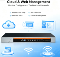 Routeur d'entreprise 10 ports avec contrôle intelligent du trafic, VPN, pare-feu et gestion de réseau pour les PME et les bureaux