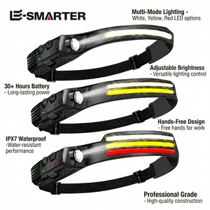 Lampe Frontale LED Rechargeable Puissante et Étanche en Gros, Full-COB et Induction, avec XPE Moyen pour Urgence - Product Image 1