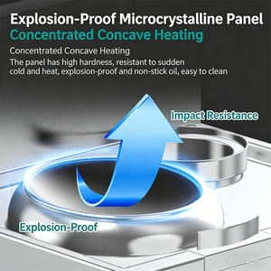 Cuisinière à induction de comptoir avec affichage numérique de la température, idéale pour les restaurants et les événements de restauration - Product Image 3