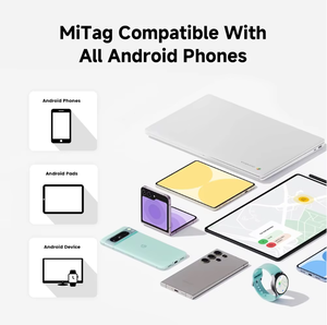 Thông minh Tracker Độ chính xác cao chống Lost GPS Tracker với ứng dụng miễn phí thời gian thực theo dõi điều khiển từ xa cho xe xe đạp xe tải - Product Image 3