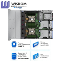 Servidor de Red HPE ProLiant DL385 Gen11 para Montaje en Rack 2U, AMD EPYC de 320 Núcleos, 6 TB DDR5, 8 GPU, Servidores de Alta Eficiencia para Inferencia de IA