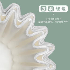 <b>Coffee</b> <b>Filter</b> <b>Paper</b> White Bleached Corrugated Bowl Shape Pour Over Drip <b>Coffee</b> Maker Disposable <b>Filters</b> 100Pcs - Product Image 3