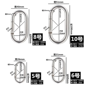 Klip Pengait Oval Baja Tahan Karat 304 untuk Mobil - Tahan Lama - Product Image 6