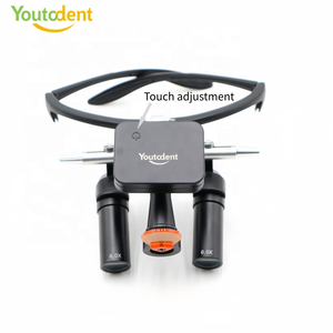 Lupas Dentales Ergonómicas Youtodent Nuevas 4X/5X/6X con Lámpara Frontal de Encaje Rápido y Rotación del Extremo del Marco para Ajuste <span class=keywords><strong>en</strong></span> <span class=keywords><strong>Tratamientos</strong></span> Orales - Product Image 2