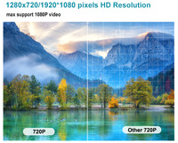 Projecteur vidéo Pico Everycom X21 Mini 1080P WIFI Smart LED LCD Android pour cinéma maison mobile