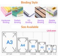 Papel personalizado A4 A5, folleto, catálogo de revistas, publicación de revistas para adultos, impresión de libros, tapa dura, Impresión de tapa blanda