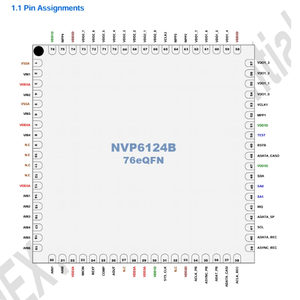 Nvp6124b <span class=keywords><strong>Video</strong></span> codec âm thanh QFN-76 tín hiệu <span class=keywords><strong>video</strong></span> vào <span class=keywords><strong>video</strong></span> kỹ thuật số Full HD mức bom báo giá, nhà máy ban đầu hàng hóa mới - Product Image 3