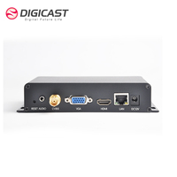 Decodificador IP de un solo canal IPTV, DMB-8900BE a vídeo SDI, transmisor IP, codificador y decodificador, IPTV