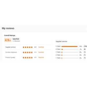 <span class=keywords><strong>Licencia</strong></span> <span class=keywords><strong>de</strong></span> <span class=keywords><strong>Office</strong></span> <span class=keywords><strong>2019</strong></span> Enterprise OPP 2016 Professional Plus, Activación Telefónica, <span class=keywords><strong>Clave</strong></span> <span class=keywords><strong>de</strong></span> DVD Incluida, Envío en Línea - Product Image 5