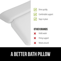 Coussin de bain ergonomique CF imperméable à séchage rapide en mousse épaisse à sept ventouses pour spa et bain à remous, support de nuque, vente en gros