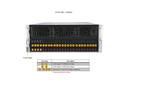Server GPU Supermicro AS-4125GS-TNRT 4U untuk AI Mendukung hingga 8 GPU PCIe dengan Dual AMD EPYC 9004 atau 9005