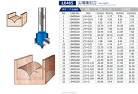 Lamboss Craving Router Bits Carbide Insert Set Shape Wood Milling Cutter