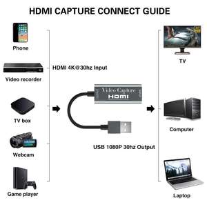 Carte de capture vidéo HD Simr, streaming en direct de <span class=keywords><strong>jeux</strong></span> HD, câble USB, collecteur, carte de capture vidéo 4K - Product Image 5