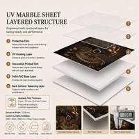 Panel de Pared de PVC con Impresión UV 3D de Retrato Dorado MORLENX, Impermeable y Fácil de Limpiar, para Salones de Hotel y Paredes Decorativas