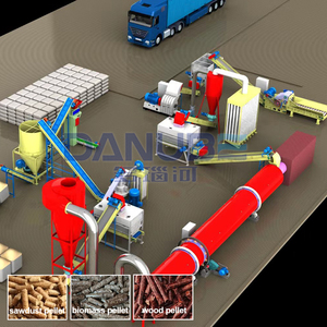 Máquina para Hacer Pellets de Biomasa, Línea de Producción de Pellets de Madera a partir de Posos de Café, Cáscara de Arroz y Aserrín - Product Image 1
