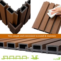 Panneau de revêtement mural en WPC ECO Slat, imperméable, idées de décoration extérieure avec design de persiennes murales cannelées pour une utilisation en extérieur