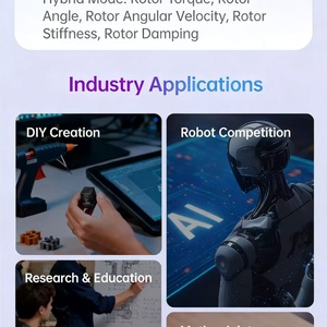 Servomoteur numérique sans balais J288 avec double encodeur absolu, couple élevé, engrenages en acier et boîtier en aluminium pour la robotique et les modèles RC - Product Image 3