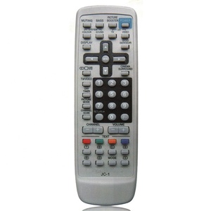 Koqi Wireless <strong>Remote</strong> <strong>Control</strong> Kedsum - Product Image 6