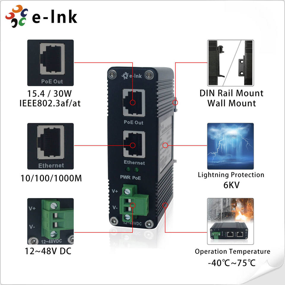 Industrial Hardened Gigabit High Power PoE Injector 12~48V DC Power Input