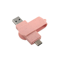 USB Ramah Lingkungan