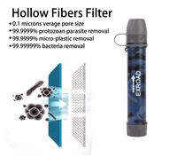Paille filtrante à eau portable Exroad sans BPA, 5000L, protection contre les bactéries et les virus, pour les voyages, la préparation aux situations d'urgence, le camping et la randonnée