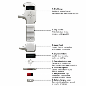 Tonometro Portatile per la Pressione Oculare, Misuratore IOP Palmare, Misurazione Indolore per Uso Ospedaliero e Clinico fa800 - Product Image 6